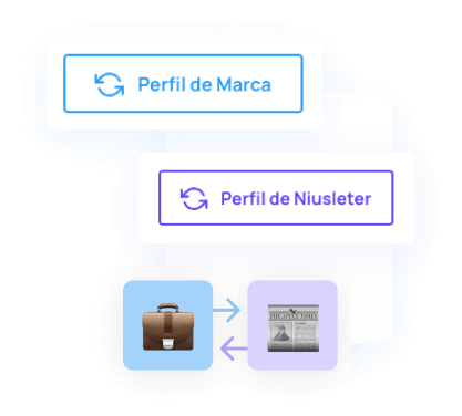 Gestión en plataforma